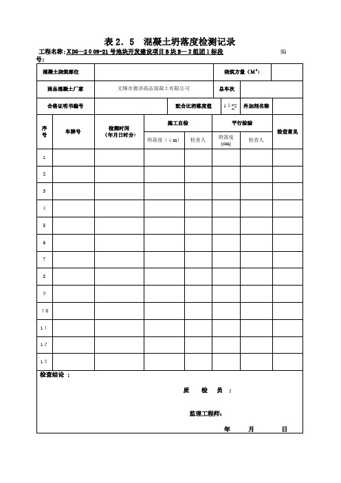 混凝土坍落度检测记录【范本模板】