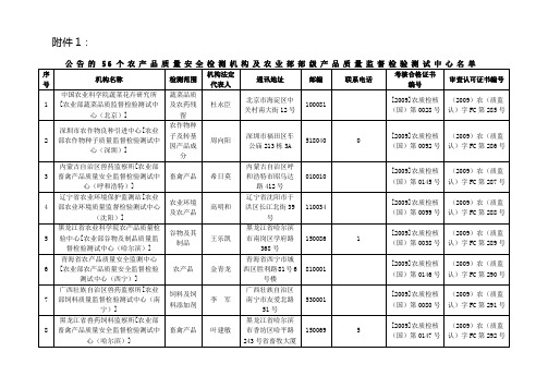 公告的56个农产品质量安全检测机构及农业部部级产品质量监督检验测试中心名单