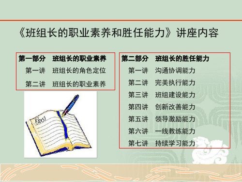 精选班组长的职业素养和胜任能力培训课件