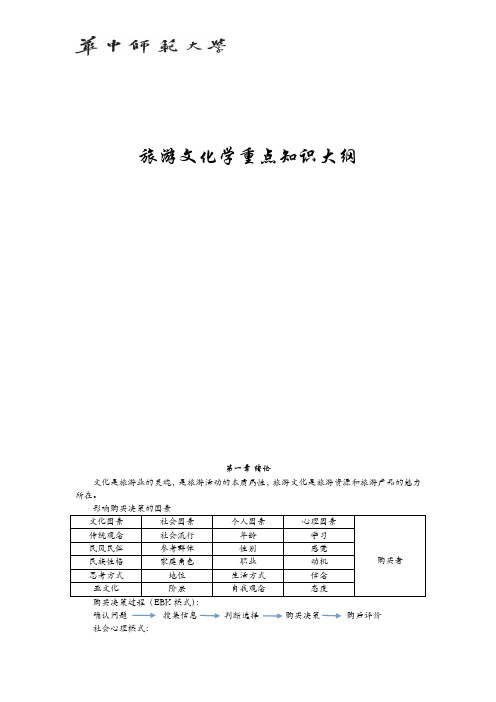 旅游文化学重点知识大纲