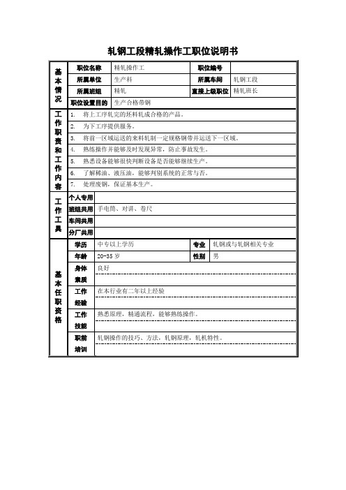 轧钢工段精轧操作工职位说明书