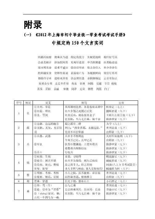 《中考文言文点击》150个实词电子版