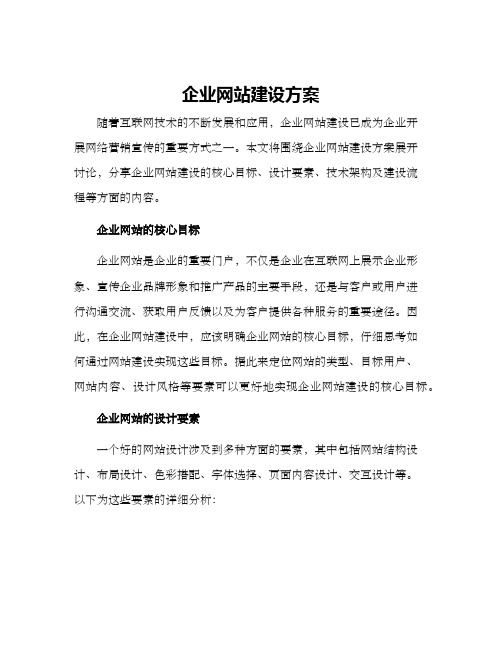 企业网站建设方案