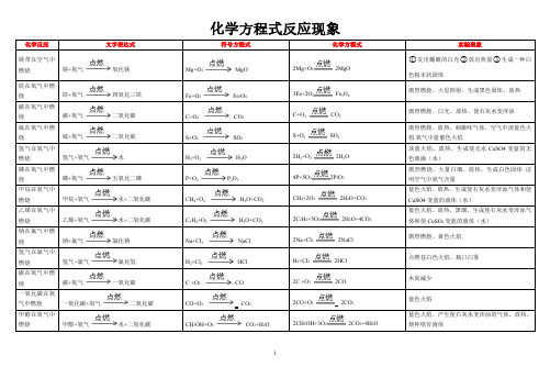 初中化学反应方程式及实验现象