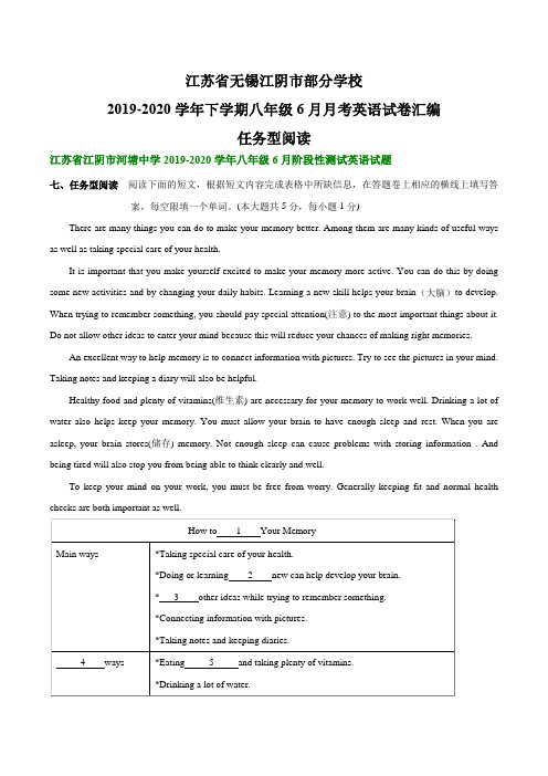 江苏省无锡江阴市部分学校2019-2020学年下学期八年级6月月考英语试卷汇编：任务型阅读