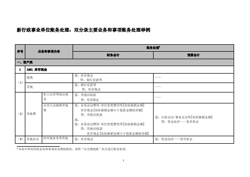 新行政事业单位双分录实操