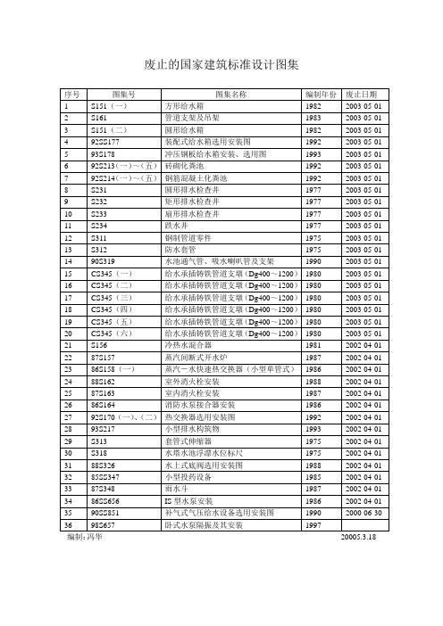 废止的国家建筑标准设计图集