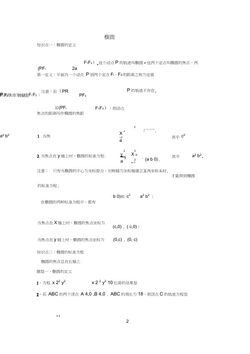 (完整)高中数学椭圆知识点与例题,推荐文档