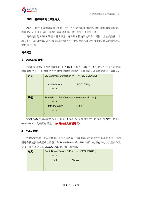 ASN.1编解码规则之类型定义