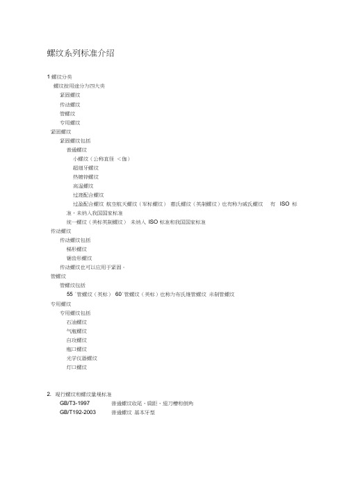 螺纹系列标准介绍