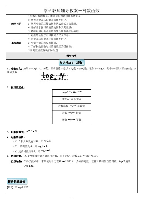 3高中 必修一对数函数 知识点+例题 全面