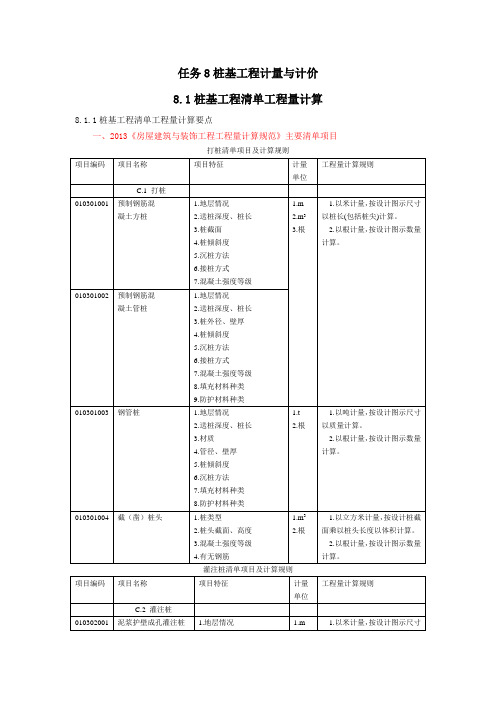 14定额桩基工程计价及计量