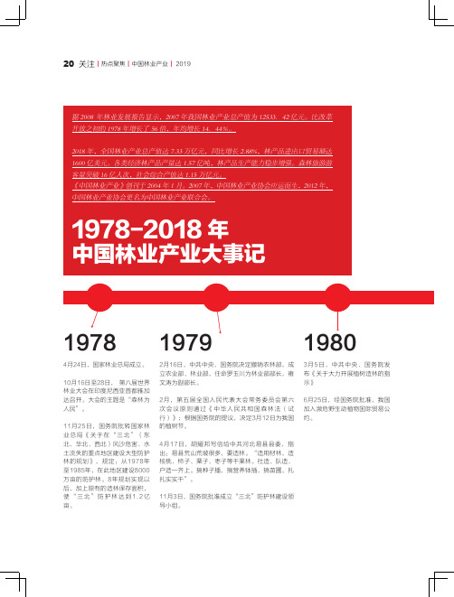 1978-2018年中国林业产业大事记