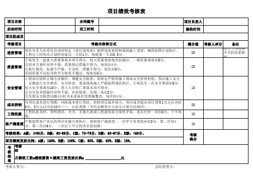 项目绩效考核表