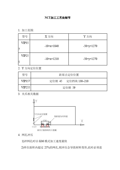 NCT加工工艺处细节