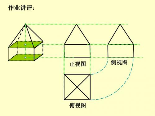 空间几何体的直观图(第二课时)