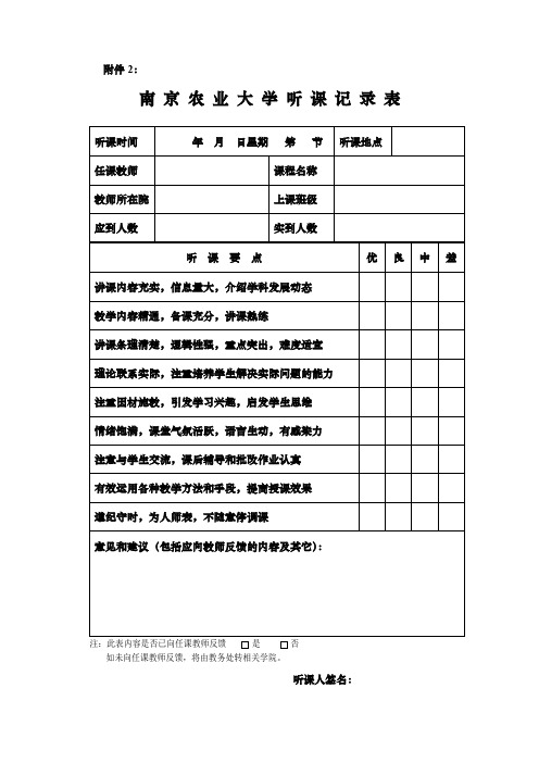 南 京 农 业 大 学 听 课 记 录 表