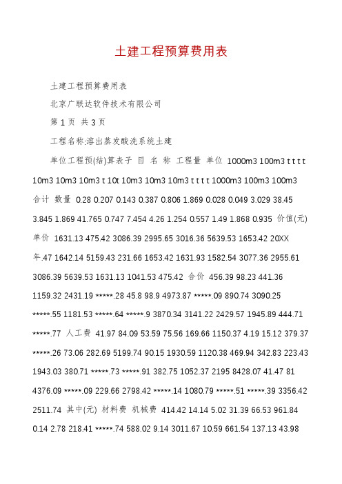 土建工程预算费用表