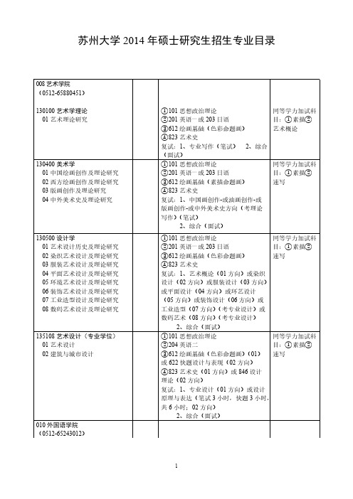 【免费下载】苏州大学硕士研究生招生专业目录