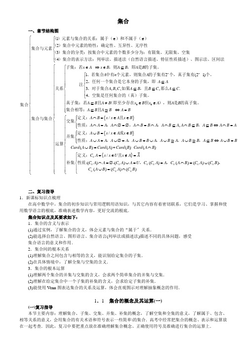 高中数学集合知识讲解e