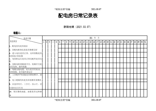 17、配电房日常检查记录表之欧阳光明创编