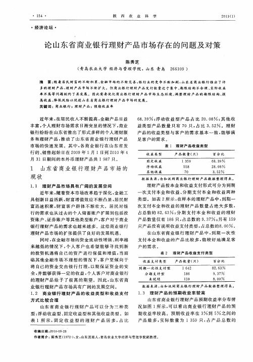 论山东省商业银行理财产品市场存在的问题及对策