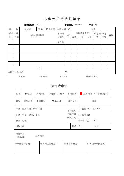 招待费申请、报销(空白)