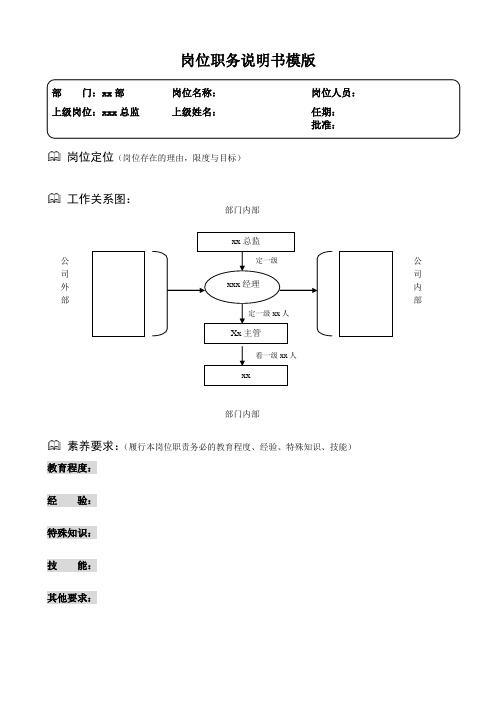 岗位职务说明书模版