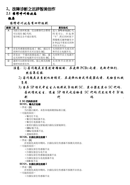理光sc代码+解决方法(历年经验)