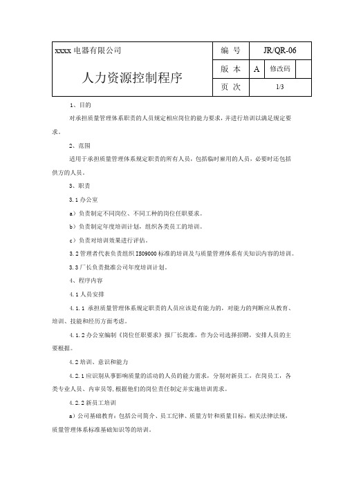 2家电公司程序文件4人力资源控制程序