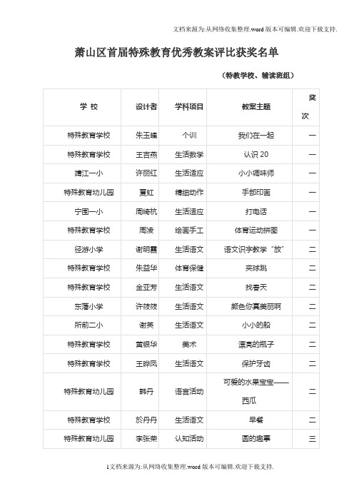 教案评比获奖名单