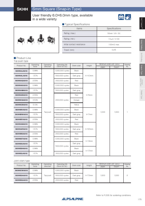 TACT Switch 型号：SKHHAJA010 到 SKHHDUA010 的商品说明书