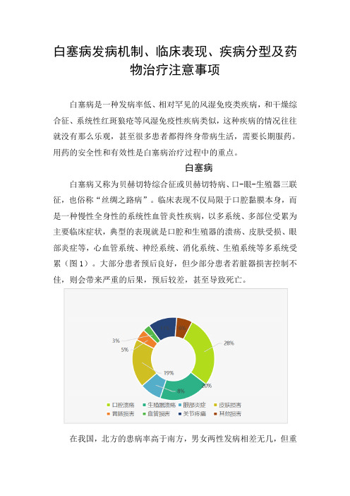 白塞病发病机制、临床表现、疾病分型及药物治疗注意事项