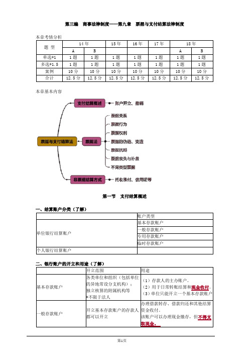 注册会计师综合阶段-经济法-第九章 票据与支付结算法律制度