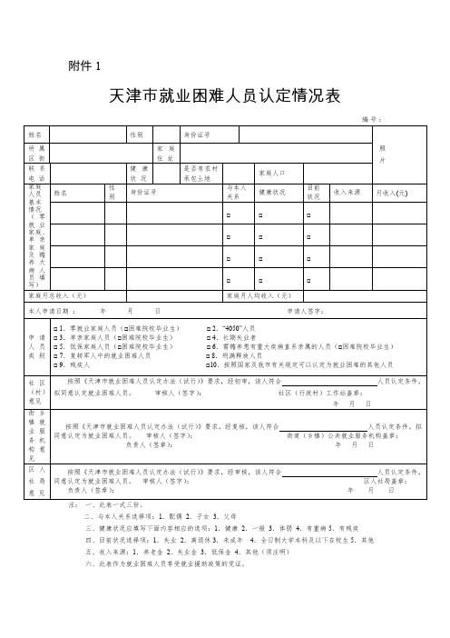 天津市就业困难人员认定情况表