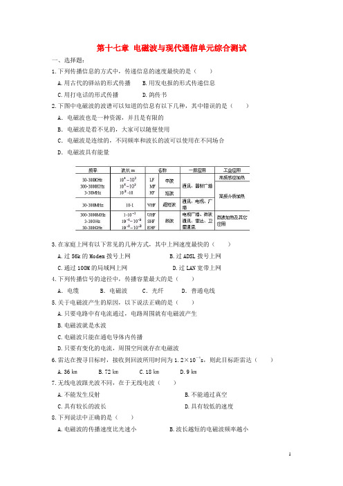 九年级物理下册 第十七章 电磁波与现代通信单元综合测试 苏科版