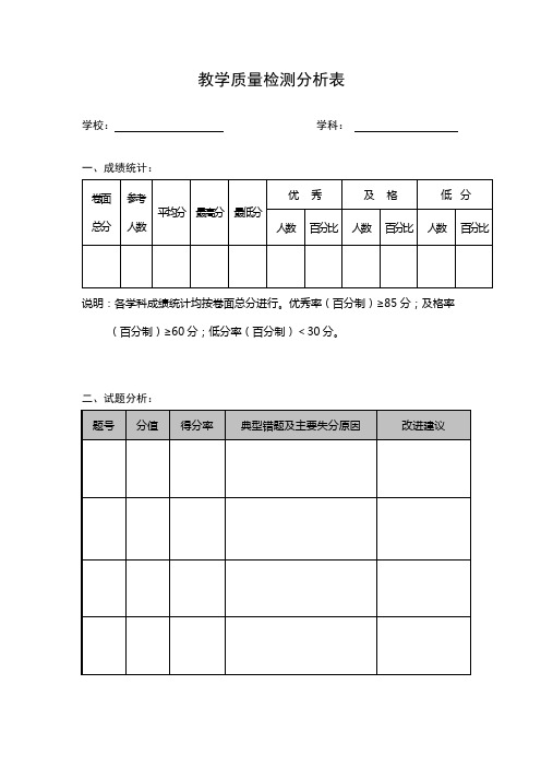 教学质量检测分析表