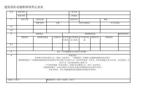 建筑消防设施维修保养记录表