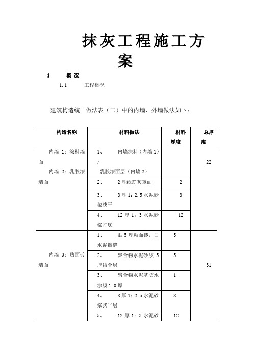 抹灰工程施工方案