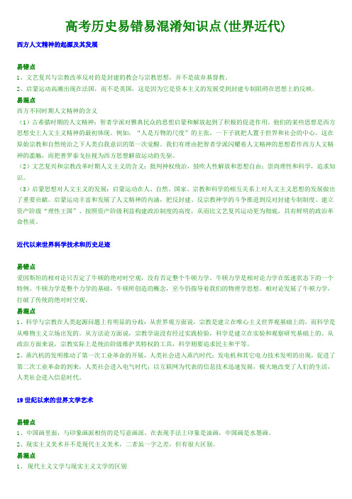 世界近代史 高考易混点及复习纲要