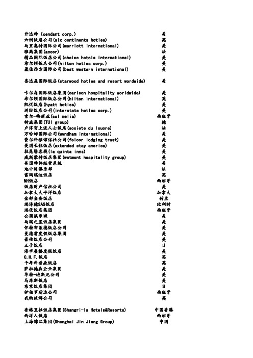世界最大的饭店集团前100名