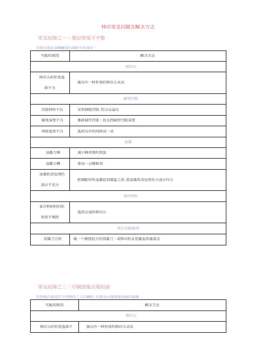 移印常见问题及解决方法