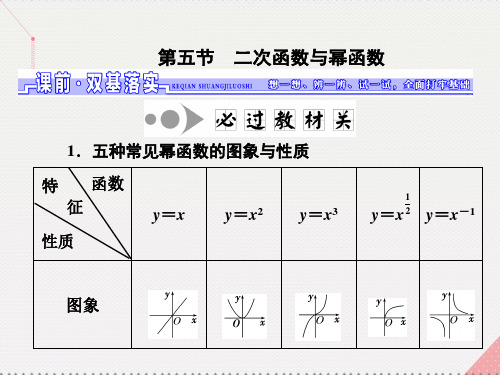 三维设计江苏专用高三数学一轮总复习第二章函数与基本初等函数Ⅰ第五节二次函数与幂函数课件文