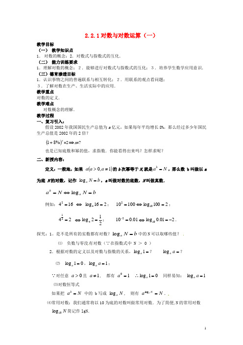 高中数学 2.2.1 对数函数教案 新人教A版必修1