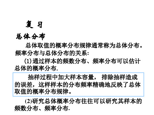 直方图(PPT)4-4