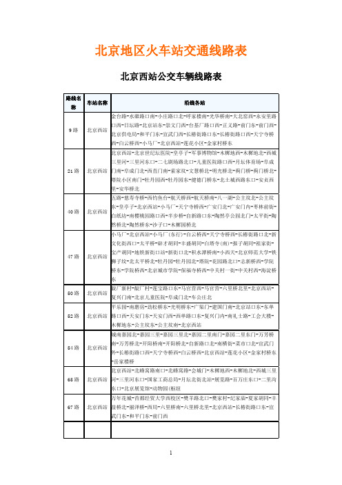 北京地区火车站公交交通线路表