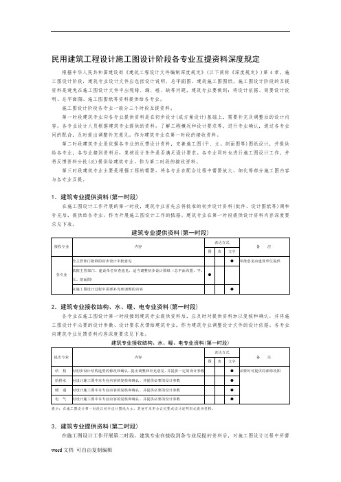 民用建筑工程设计施工图设计阶段各专业互提资料深度规定