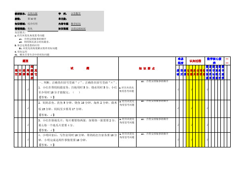 小学数学四年级下册数学好玩《优化》应用作业