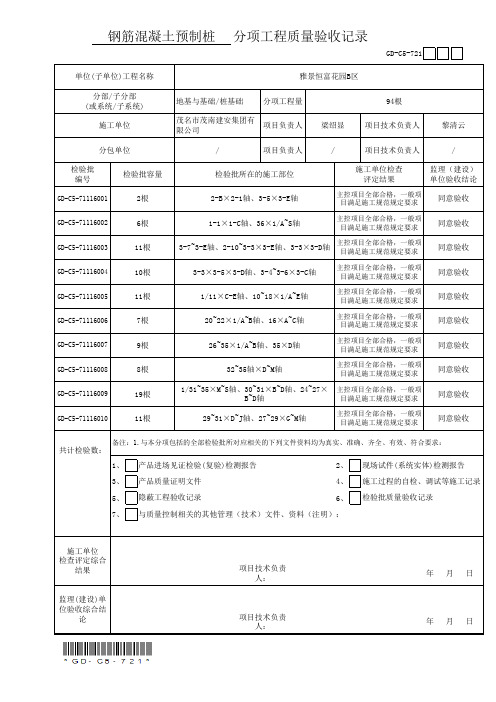 7.2.1、分项工程质量验收记录(通用表)