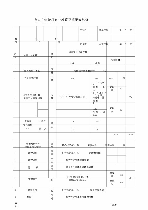 自立式钢管杆组立检查及评级记录表